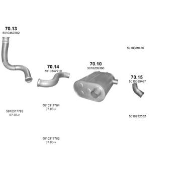 Výfukový systém POLMO POLMO00544