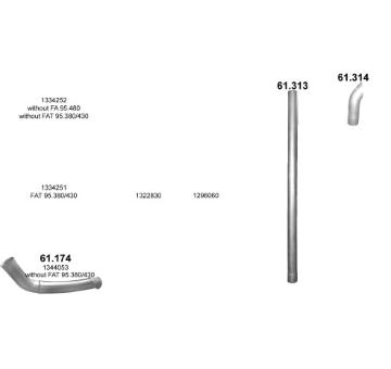 Výfukový systém POLMO POLMO01484