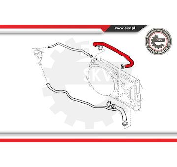 Hadice chladiče ESEN SKV 24SKV318