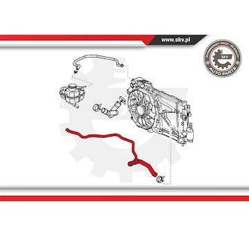 Hadice chladiče ESEN SKV 24SKV321