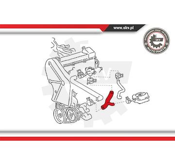 Hadice chladiče ESEN SKV 24SKV326