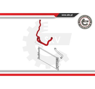 Hadice chladiče ESEN SKV 24SKV335