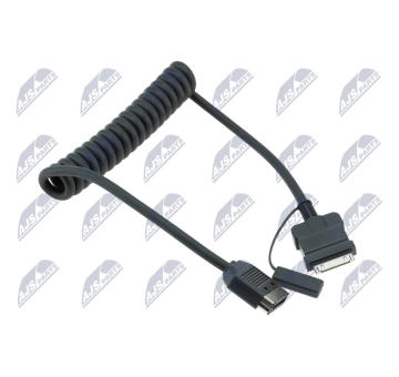 Viacúčelový interface, rozhranie NTY EZC-LR-041