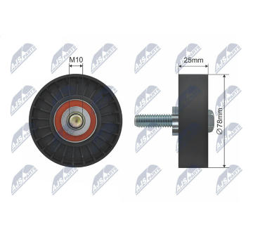 Vratna/vodici kladka, klinovy zebrovy remen NTY RNK-CT-025