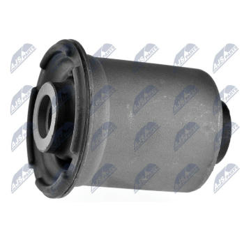 Ulożenie riadenia NTY ZTT-CH-020A