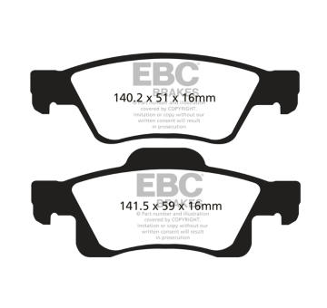 Sada brzdových destiček, kotoučová brzda EBC Brakes DP1872