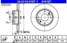 Brzdový kotouč ATE 24.0110-0187.1