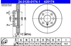 Brzdový kotouč ATE 24.0120-0174.1