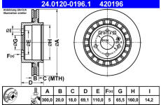 Brzdový kotouč ATE 24.0120-0196.1