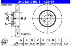 Brzdový kotouč ATE 24.0120-0197.1