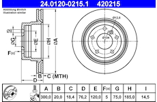 Brzdový kotouč ATE 24.0120-0215.1