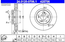 Brzdový kotouč ATE 24.0125-0706.1