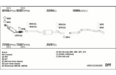 Výfukový systém WALKER MBK032886BB