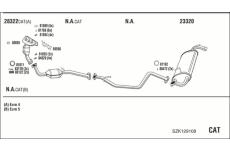 Výfukový systém WALKER SZK129108