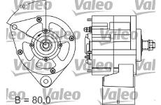 generátor VALEO 437167