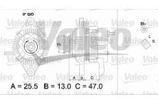 generátor VALEO 437333