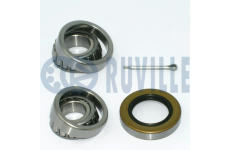 Sada ložisek kol RUVILLE 220843