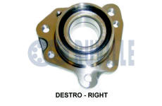 Sada ložisek kol RUVILLE 220864