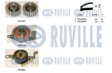 ozubení,sada rozvodového řemene RUVILLE 550011