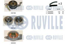ozubení,sada rozvodového řemene RUVILLE 550012