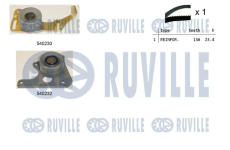 ozubení,sada rozvodového řemene RUVILLE 550020