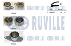 ozubení,sada rozvodového řemene RUVILLE 550021