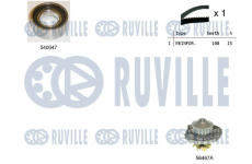 Vodní pumpa + sada ozubeného řemene RUVILLE 5500241