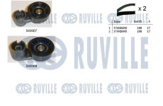 ozubení,sada rozvodového řemene RUVILLE 550027