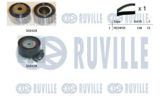 ozubení,sada rozvodového řemene RUVILLE 550031