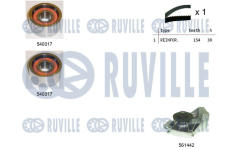 Vodní pumpa + sada ozubeného řemene RUVILLE 5500431