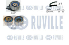 ozubení,sada rozvodového řemene RUVILLE 550045