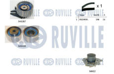 Vodní pumpa + sada ozubeného řemene RUVILLE 5500451