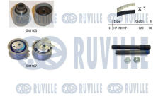 ozubení,sada rozvodového řemene RUVILLE 550061