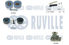Vodní pumpa + sada ozubeného řemene RUVILLE 5500631