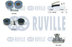 Vodní pumpa + sada ozubeného řemene RUVILLE 5500632