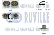Vodní pumpa + sada ozubeného řemene RUVILLE 5500931