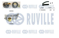 ozubení,sada rozvodového řemene RUVILLE 550104