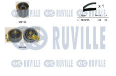 ozubení,sada rozvodového řemene RUVILLE 550105