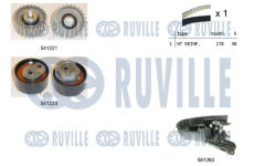 Vodní pumpa + sada ozubeného řemene RUVILLE 5501221