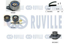 Vodní pumpa + sada ozubeného řemene RUVILLE 5501241