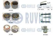 Vodní pumpa + sada ozubeného řemene RUVILLE 5501261