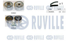 ozubení,sada rozvodového řemene RUVILLE 550134