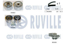 Vodní pumpa + sada ozubeného řemene RUVILLE 5501341