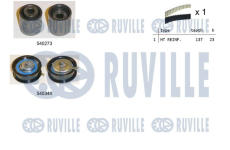 ozubení,sada rozvodového řemene RUVILLE 550135