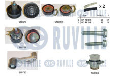Vodní pumpa + sada ozubeného řemene RUVILLE 5501362