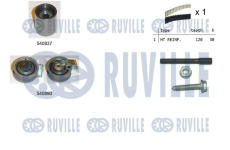 ozubení,sada rozvodového řemene RUVILLE 550137