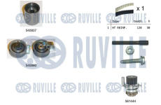 Vodní pumpa + sada ozubeného řemene RUVILLE 5501371