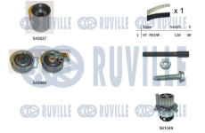 Vodní pumpa + sada ozubeného řemene RUVILLE 5501372