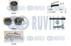 ozubení,sada rozvodového řemene RUVILLE 550138