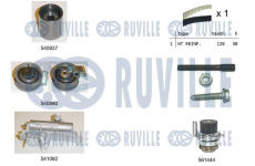 Vodní pumpa + sada ozubeného řemene RUVILLE 5501381
